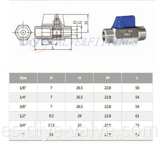 Stainless Steel Mini ball Valve 316